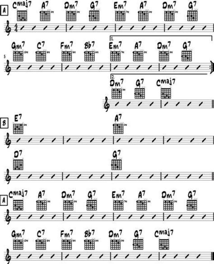 4 JAZZ CHORD PROGRESSIONS FOR POP SONGS - How To Play "13 Pop Songs" with 4 Chords Hey guys! Hope you have all been well! Here is a tutorial on how to play 4