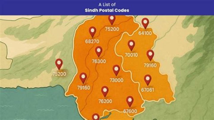 Abakaliki postal code