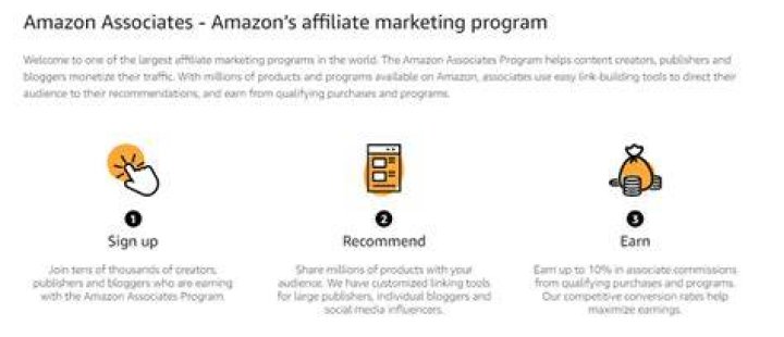 Amazon Associates affiliate program