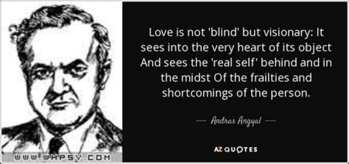 Andras Angyal