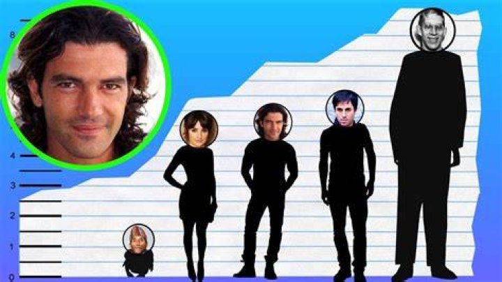 Antonio Banderas height