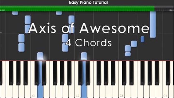 Axis of Awesome - 4 Four Chord Song (with song titles) - Pop Chords