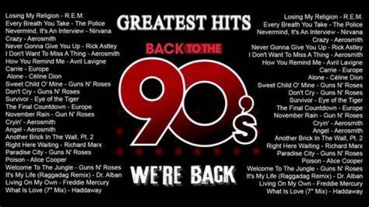 Back To The 90s - 90s Greatest Hits Album - 90s Music Hits - Best Songs Of best hits 90s - late 90s movie soundtracks