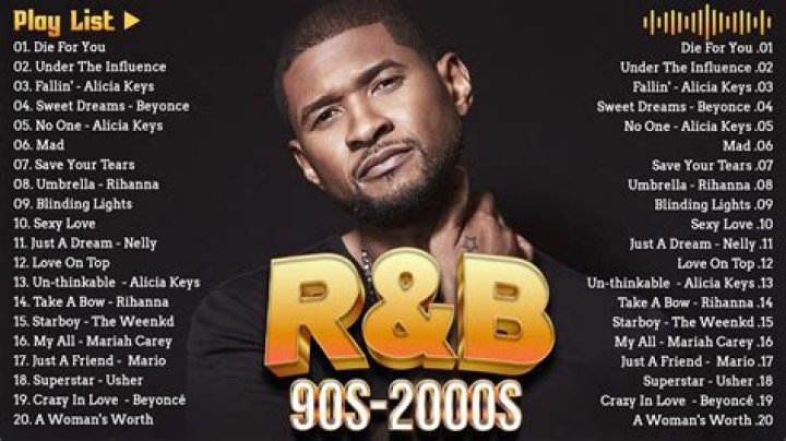 Best of 90s RnB Collection Remixes / 90s nonstop collection Remix - 90's songs with lyrics