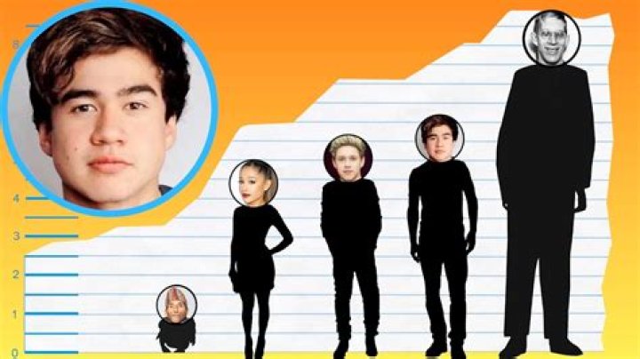 Calum Hood height Calum Hood height