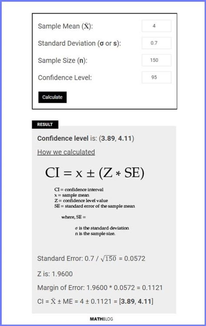 confidence interval calculator with sample size confidence interval calculator with sample size