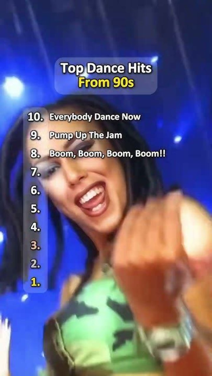 Dance Hits from 90s - 90s latin party music