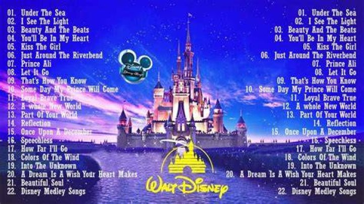 Disney Best Songs Ost - Disney Soundtracks Playlist 2023 - 1990s film soundtracks