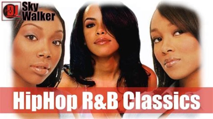 DJ SkyWalker #27 | Old School Mix | R&B Hip Hop Classics | 90s 2000s Black Music Rap Songs - r&b line dance music