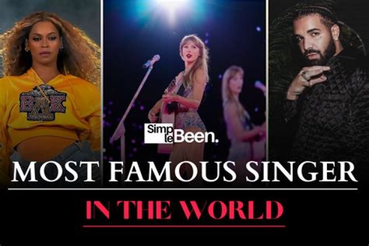 Djodje Djodje - Most Famous Singers from Portugal