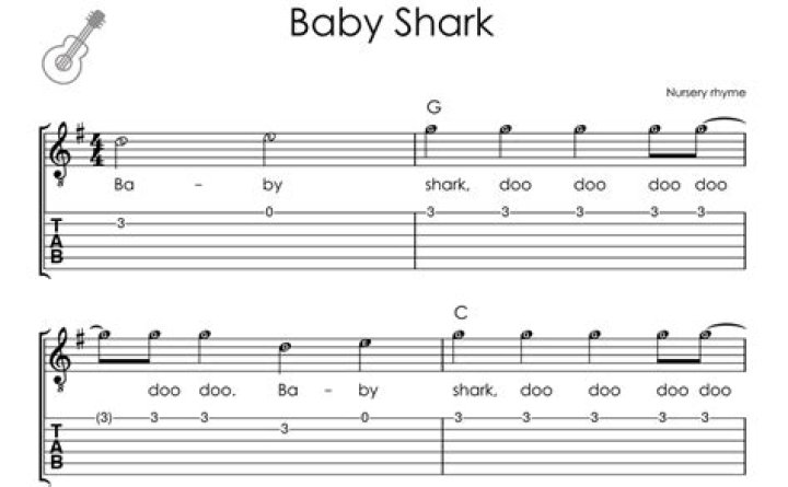 Easy Guitar Songs For Beginners - Stand By Me - pop songs mashed