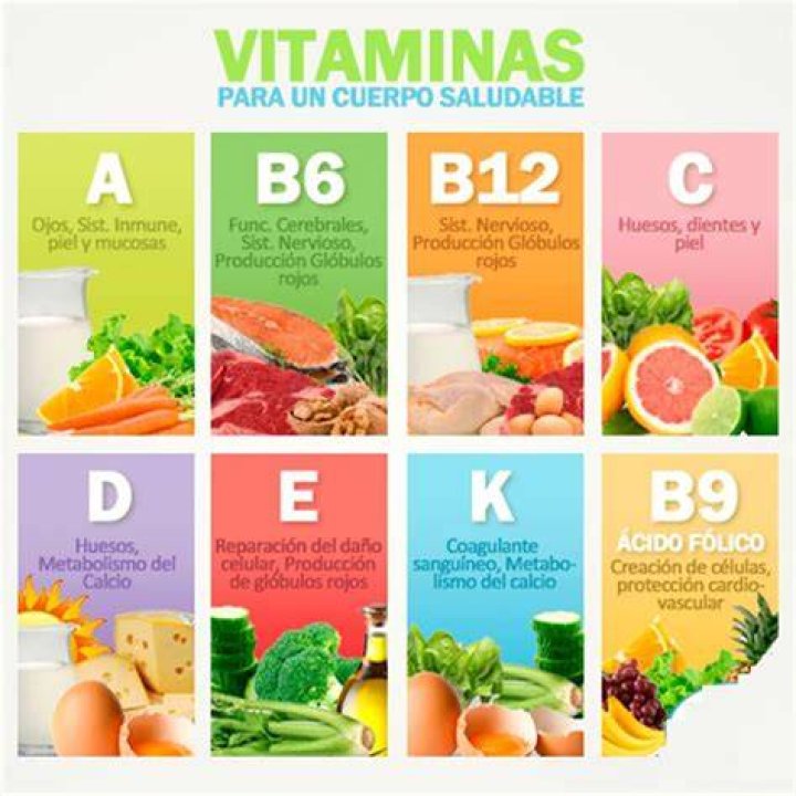 El Vitaminas