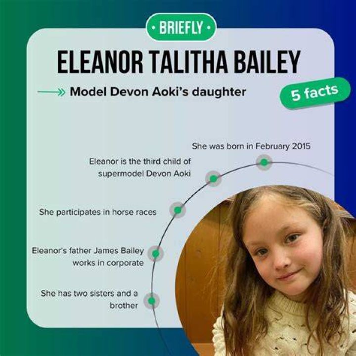 Eleanor Talitha Bailey with her three siblings.