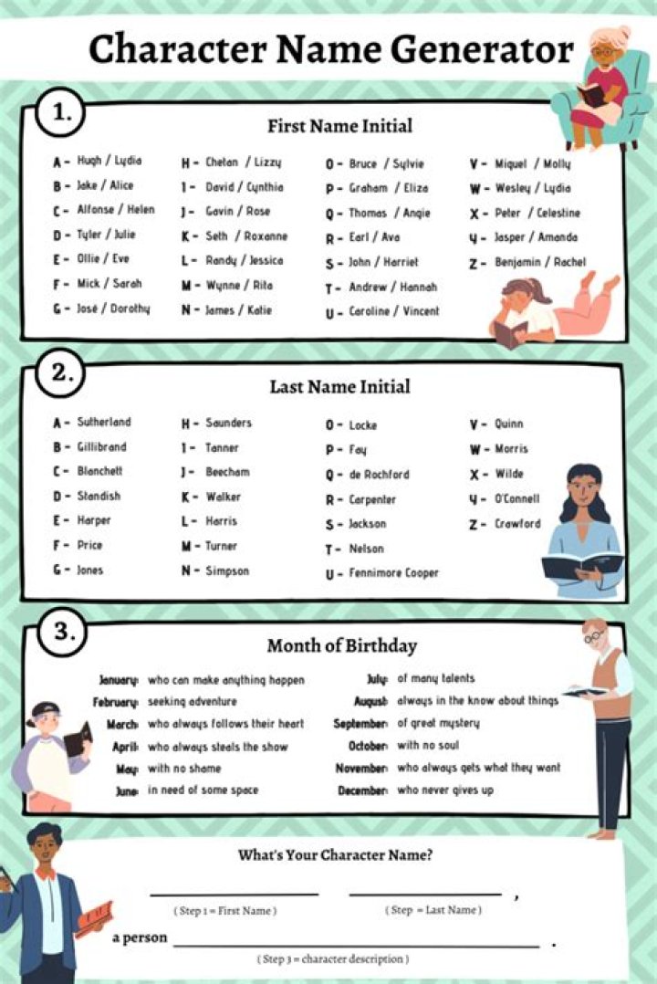 HAchubby&rsquo;s name