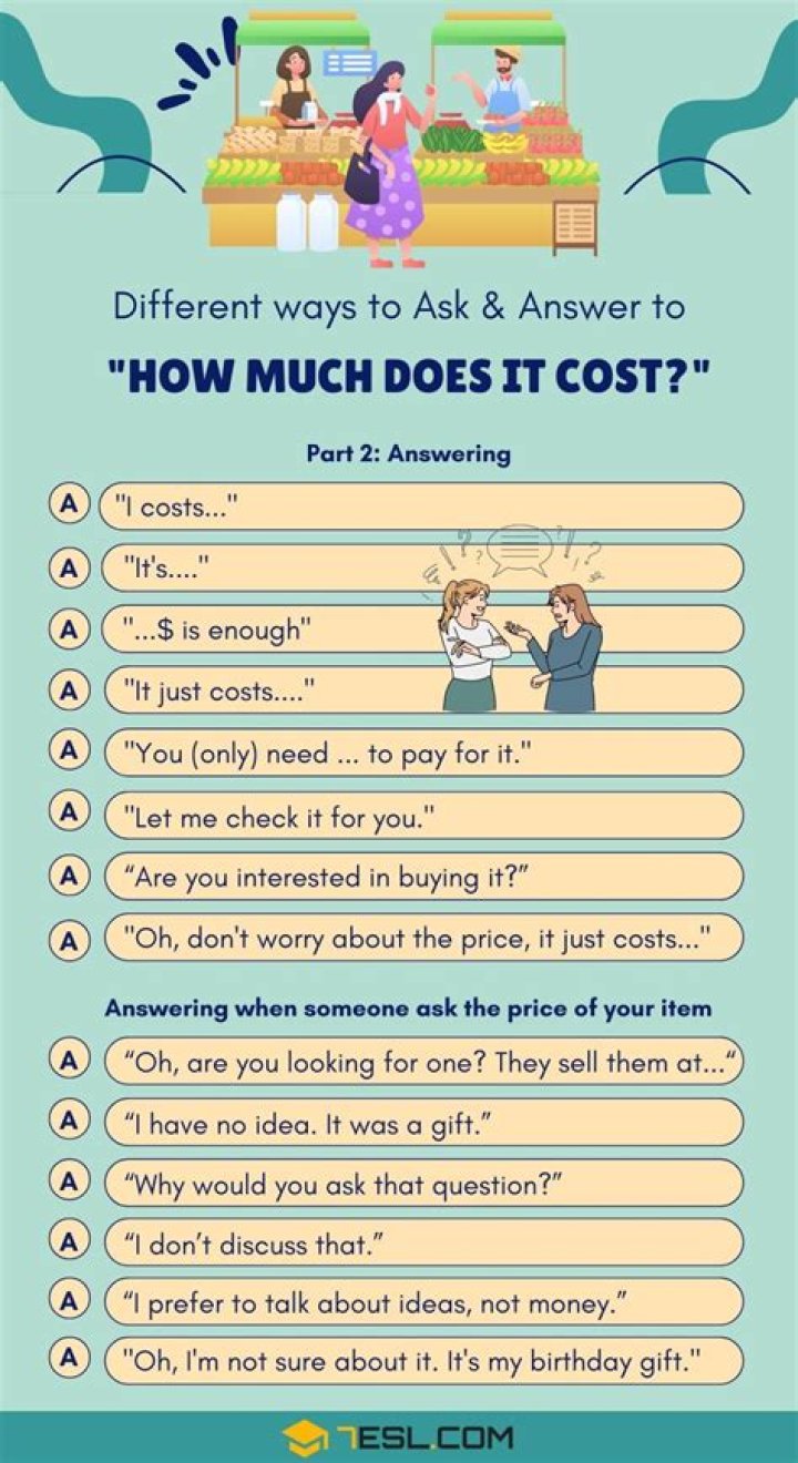 how much does it cost to create an llc