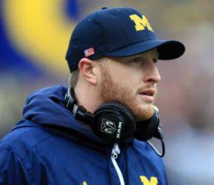 Jay Harbaugh Related To Tim Harbaugh