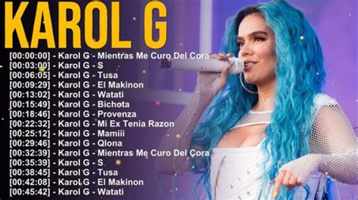 Karol G Famous Songs