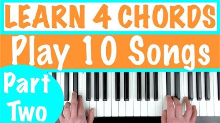 LEARN 4 CHORDS AND PLAY 10 SONGS ON PIANO | Easy Beginner Piano Tutorial - 4 Chord Songs