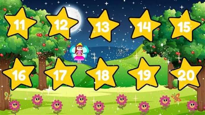 Learn to Count to 20 with Number Zoo | Toddler Fun Learning Collection - pop songs about zoo animals