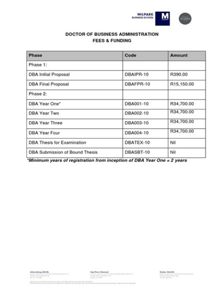 llc dba fees