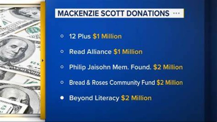 mackenzie scott recent donations