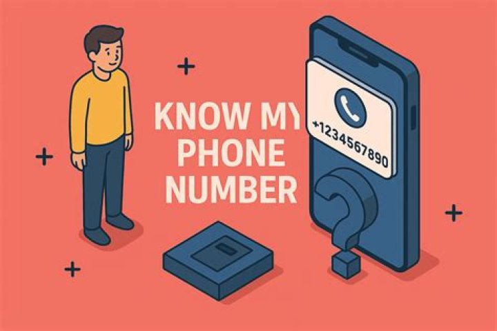 MessYourself Phone Number