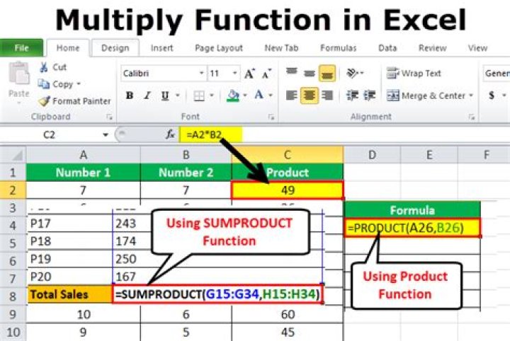 multiply function in Excel