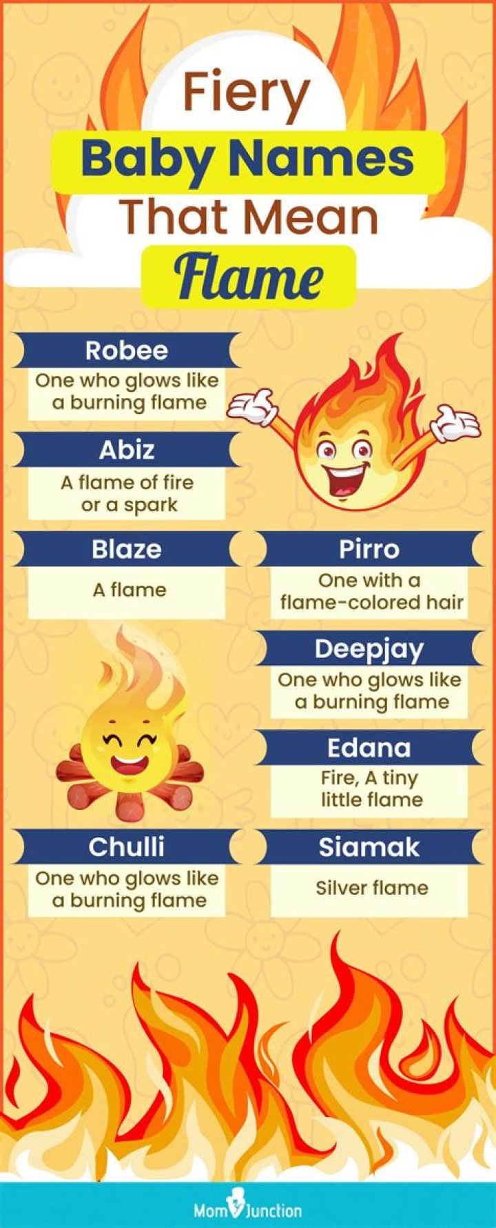 names that mean fire names that mean fire