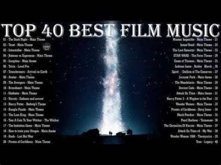 [ NON STOP 169 Minutes ]TOP 40 MOVIE SOUNDTRACKS ALL TIME|🎵Beautiful Piano Best Film Music - 90s film songs