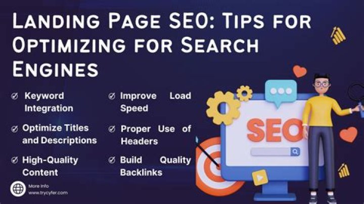 optimizing for search engines