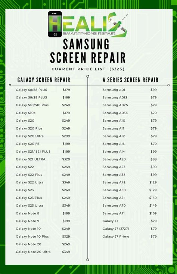 phone screen repair prices by manufacturer