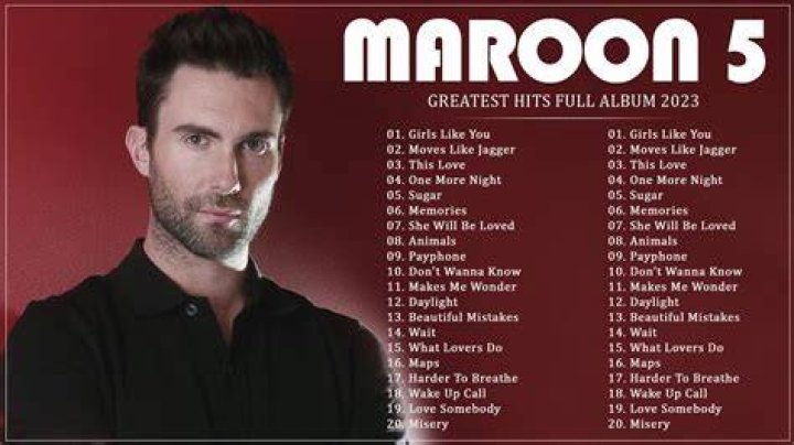 Pop Hits 2022💯 Maroon 5, Ed Sheeran, Rihanna, Ariana Grande, Billie Eilish, Bruno Mars,Charlie Puth💯 - soul music artists today