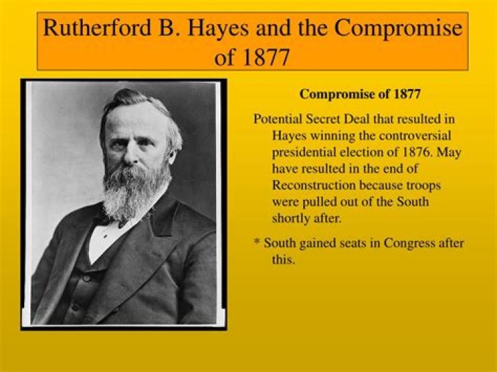 Rutherford B Hayes Reconstruction Rutherford B Hayes Reconstruction