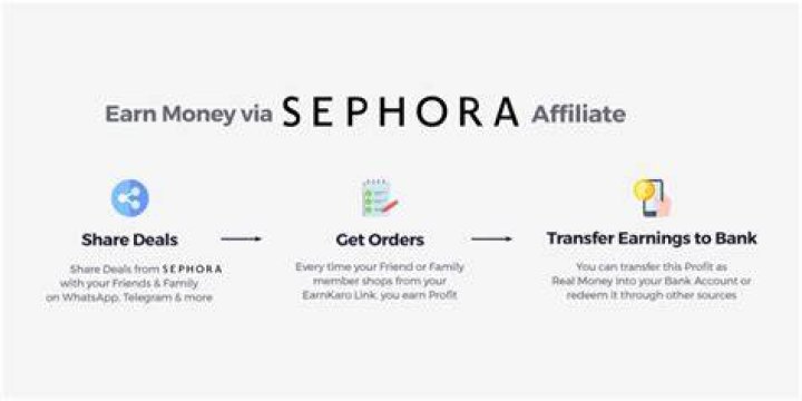 Sephora affiliate commission