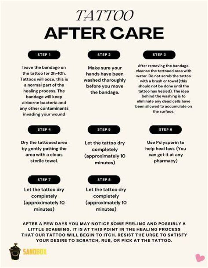 tattoo aftercare instructions