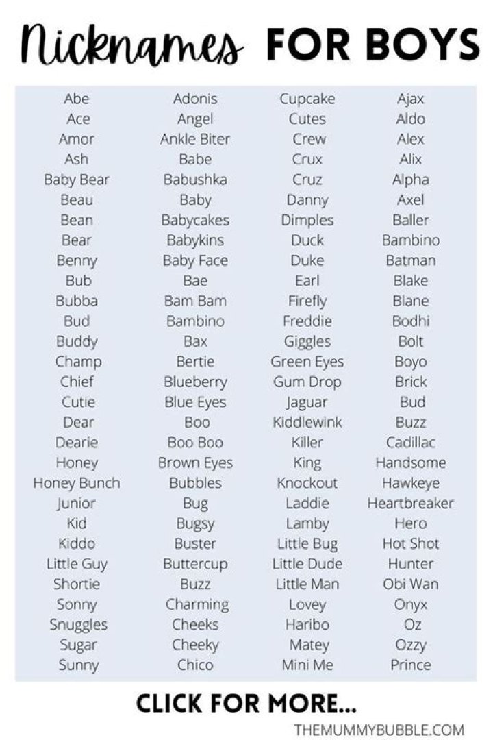 Unique nicknames for guys Unique nicknames for guys