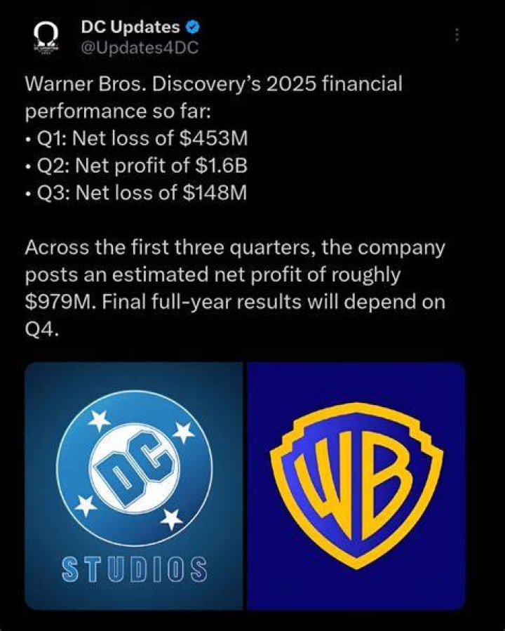 warner bros. financial status
