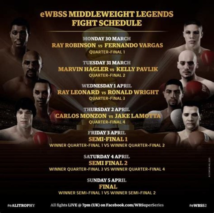 WBSS Media-Keven 'Dino' Connor