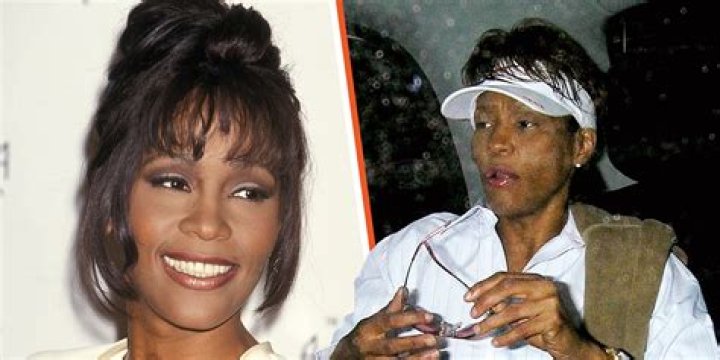 WHITNEY HOUSTON is NOT DEAD! WHITNEY HOUSTON VOICE, WHITNEY HOUSTON X FACTOR & GOT TALENT WORLDWIDE - the voice whitney houston song